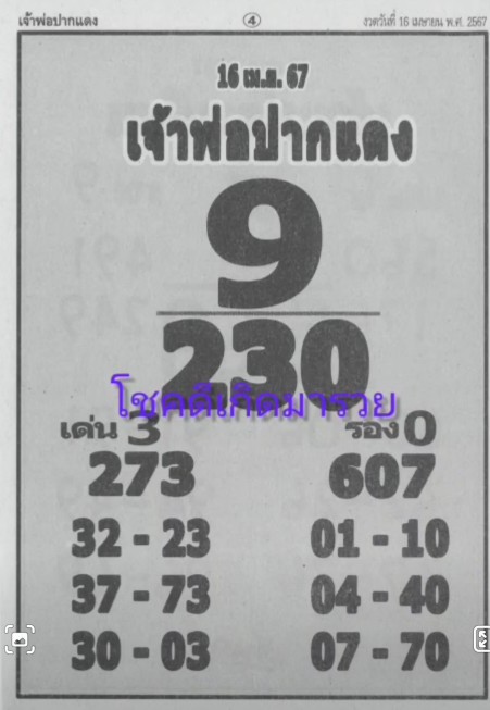 หวยเจ้าพ่อปากแดงเจ้าแม่ตะเคียน